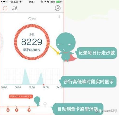 计步路线软件叫什么
