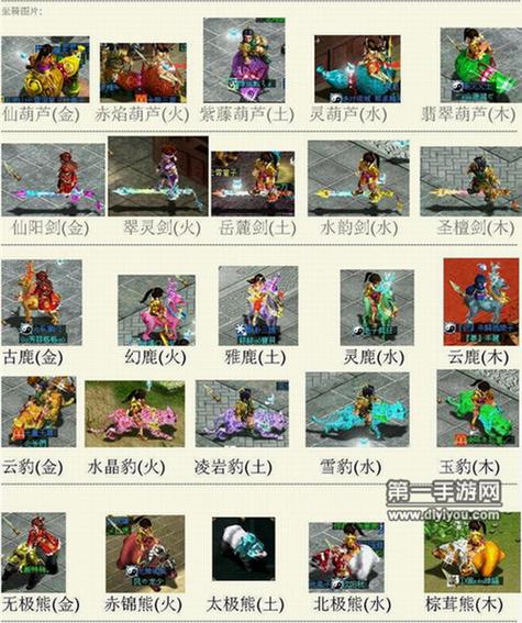 问道手游坐骑精怪和御灵区别截图3
