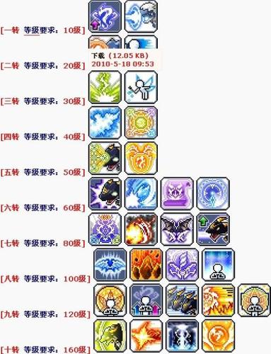 冒险岛3无限龙秘籍