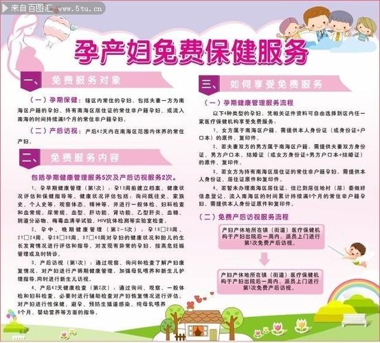 孕产妇孕期保健指导