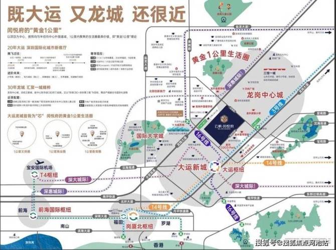 龙岗中心城新房最新楼盘