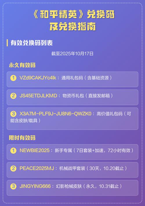 吃鸡兑换码大全