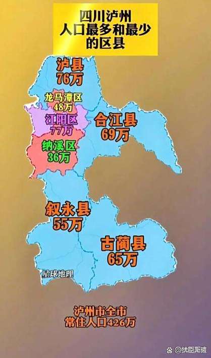 泸州四县三区