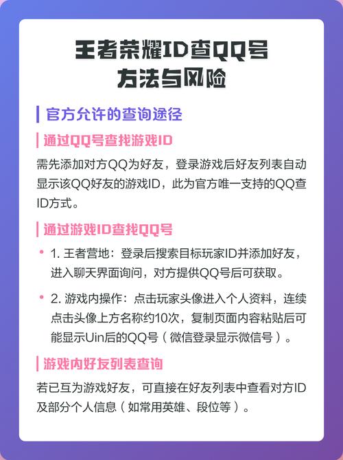 知道陌生人qq号怎么查王者号