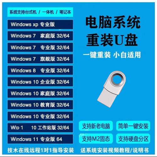 如何复制系统安装u盘