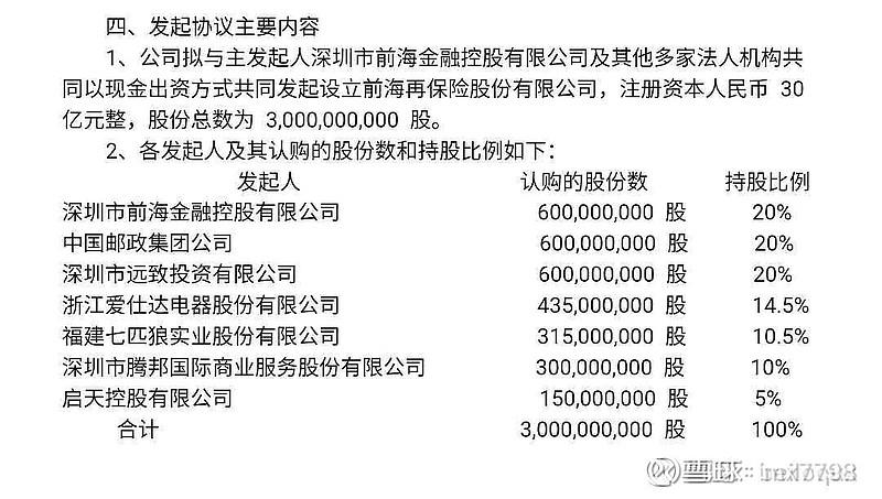 前海再保险面试太黑了