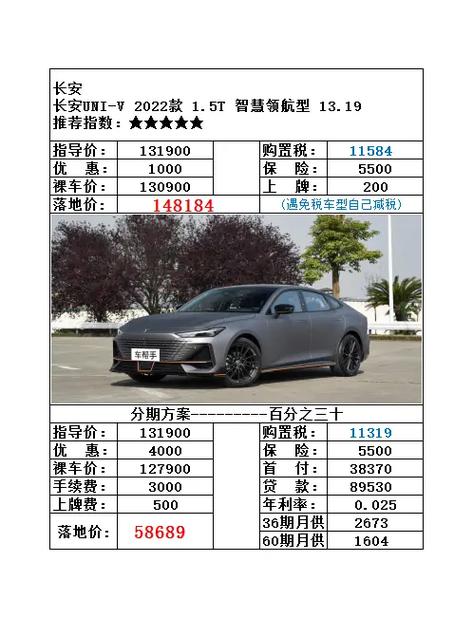 uni平台最新行情