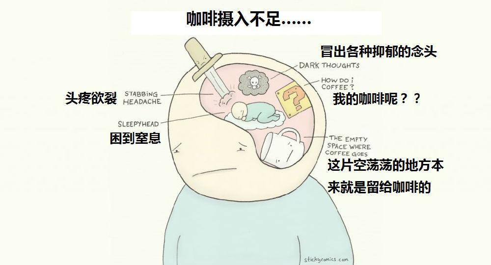 《咖啡成瘾者》动漫第一季在线观看