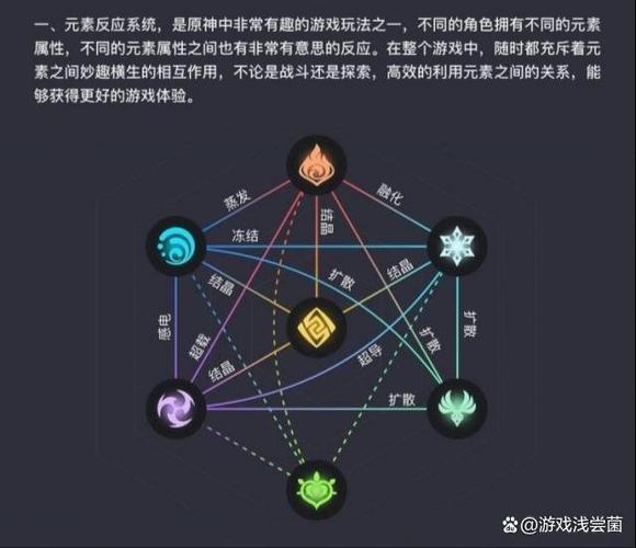 原神岩系盾怎么破