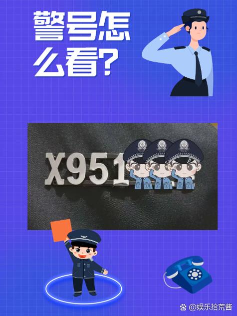 警号前面带G