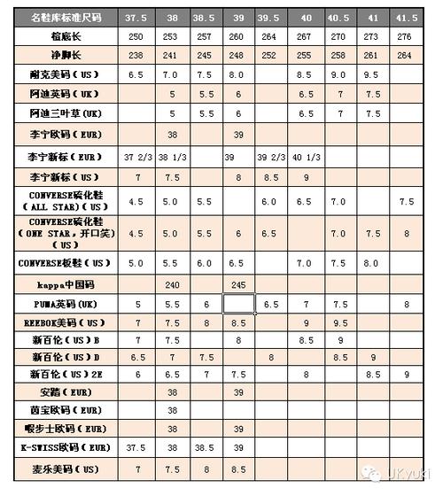 us 7相当于国内多大码