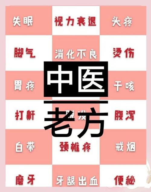 中药秘方如何合法销售