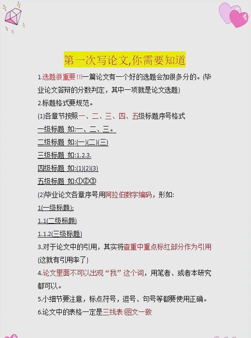 论文格式一键修改