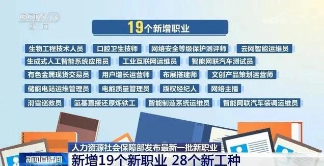 全职业大典