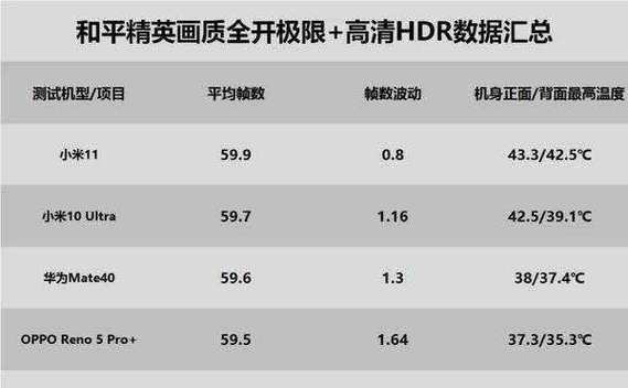 骁龙778g处理器排名截图3
