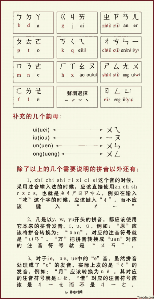 下载汉字拼音