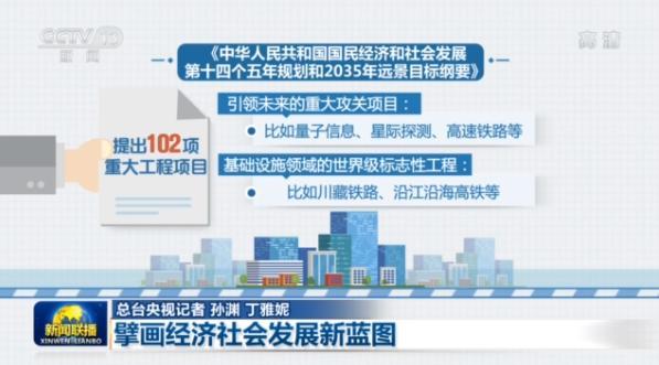 创意信息重大利好