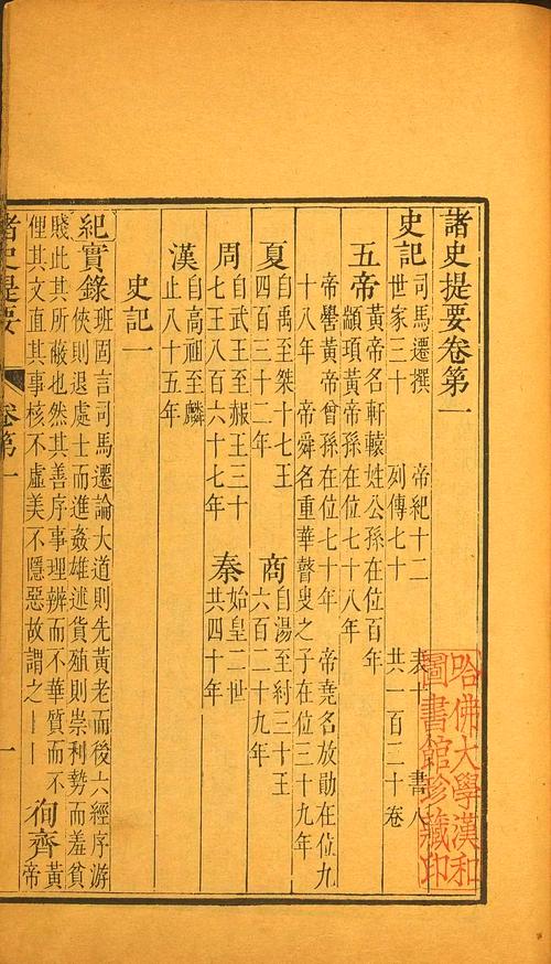 史书留白by史书留白全文阅读