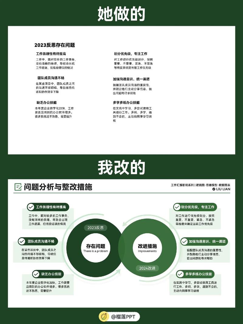 PPT你如何替换文字