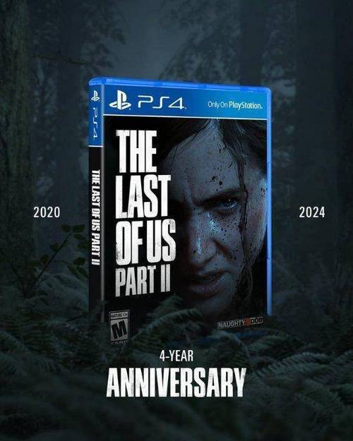 ps4顽皮狗出品游戏