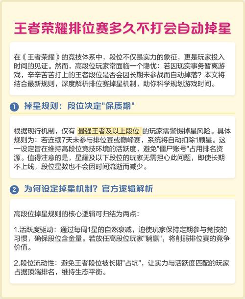王者荣耀多久不打自动掉星