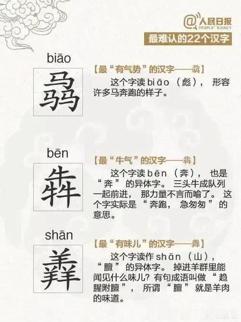最难认的22个汉字