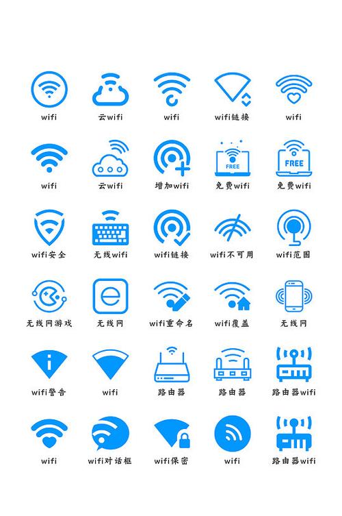 wifi图案标志