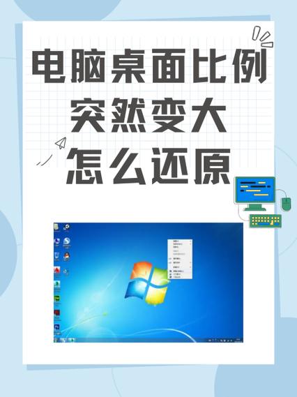 电脑屏幕缩小了怎样恢复