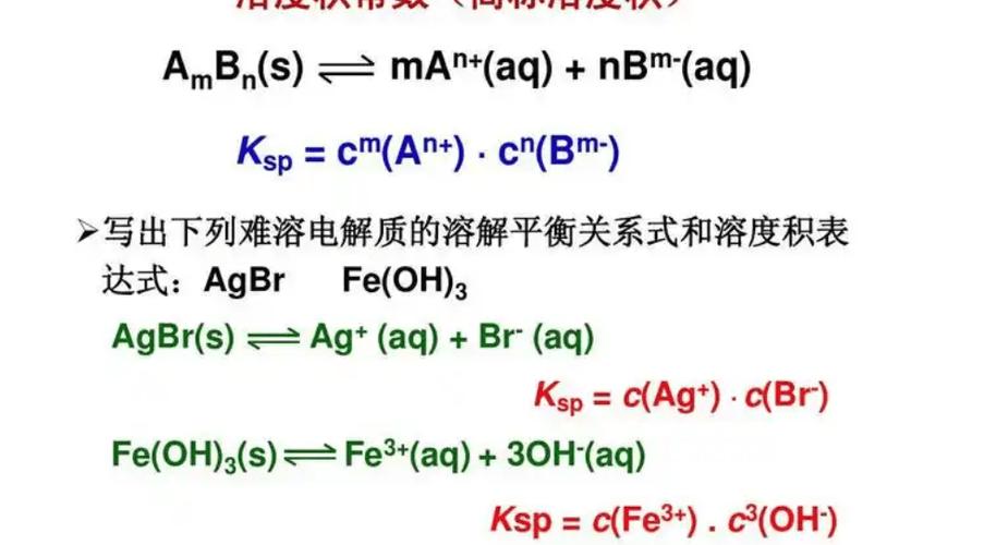 高中ksp计算公式
