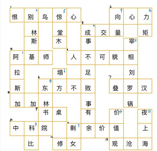 疯狂填字14关
