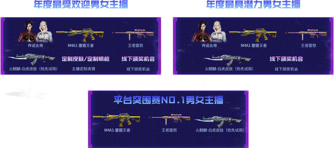 CF道具城官网入口