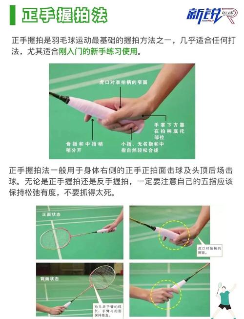 羽毛球拍磅是啥意思
