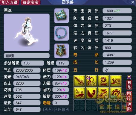 攻宠成长重要还是资质