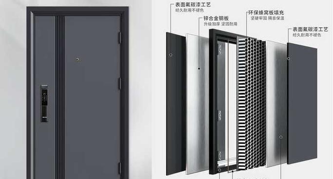 德家福防盗门