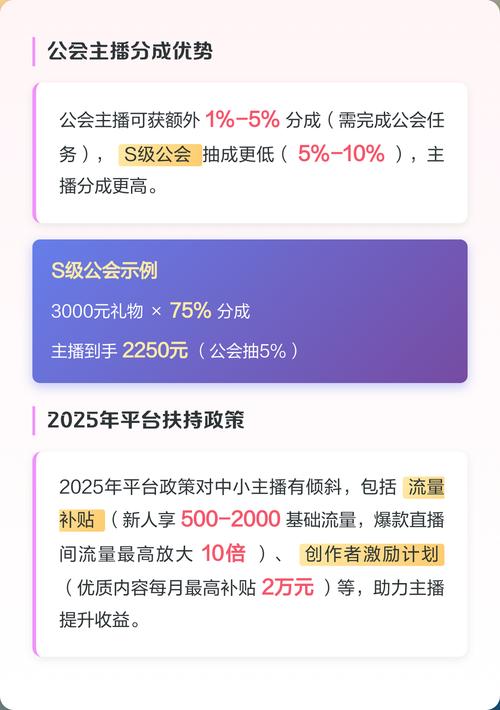 抖音个人直播礼物提现比例