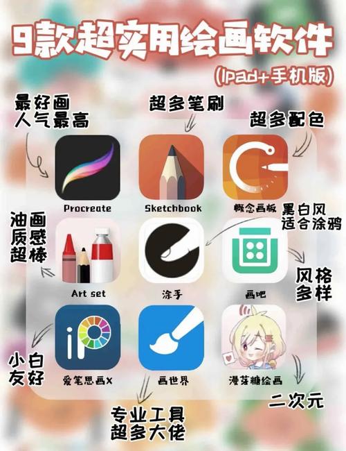 去涂鸦恢复原图软件