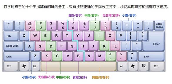 金山打字通2016下载
