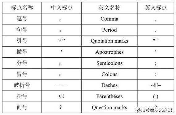 论文引注符号截图3