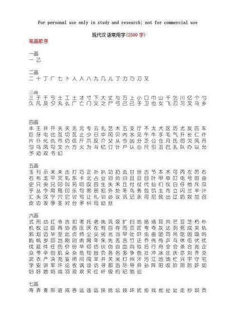 一千个最简单的字