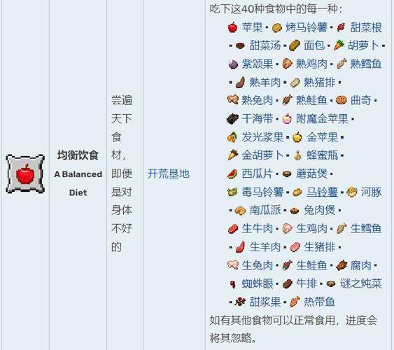 我的世界海豚吃什么 我的世界海豚吃什么