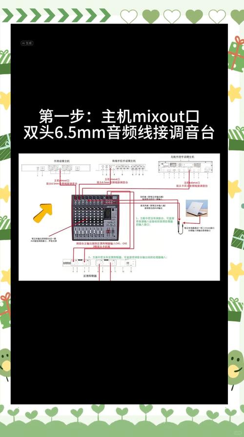 返听音响怎么接调音台