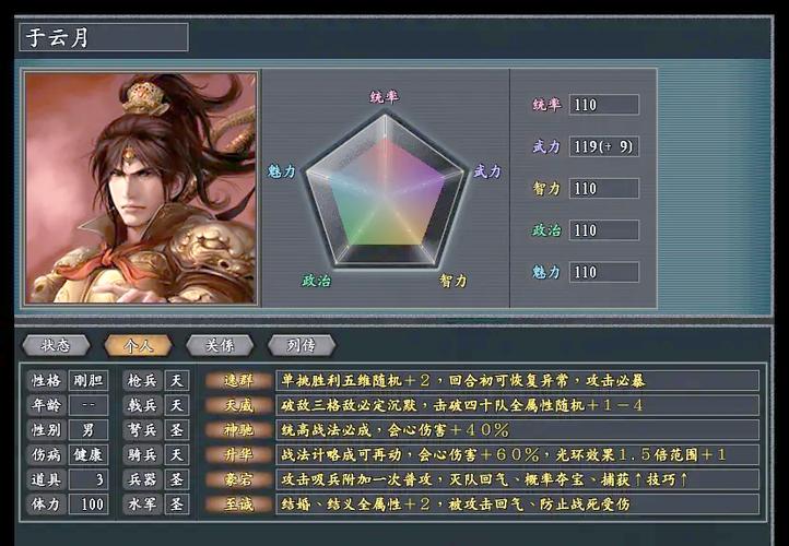 三国志11富豪特技讲解