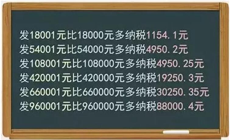 18000元收入交多少税