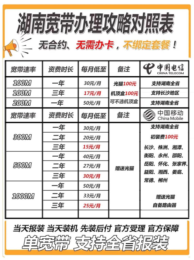 电脑无线上网卡资费截图2