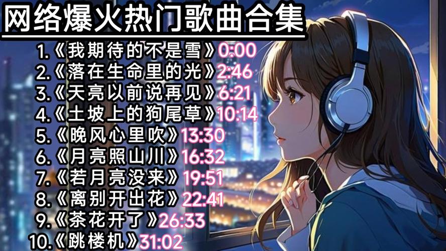 2020破亿歌曲