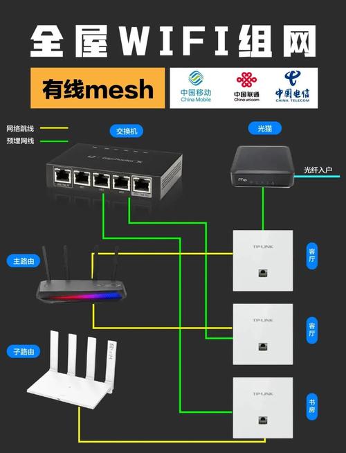 东方有线一直在搜索