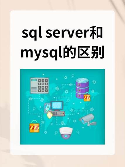 mssqlserver和MySQL的区别