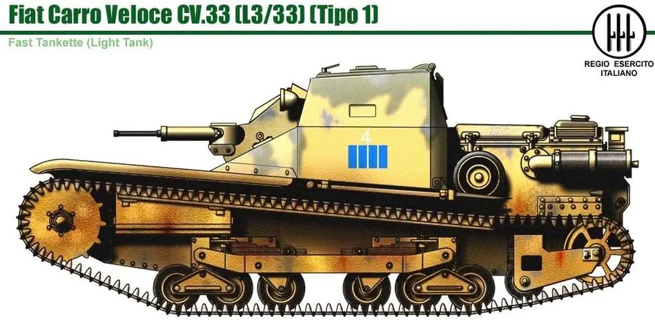 cv33轻坦侧视图