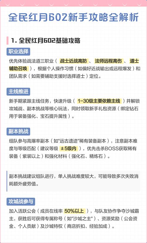 602全民红月加点详细攻略