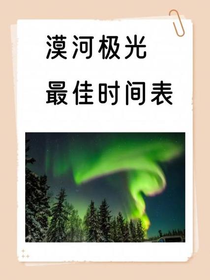极光最佳时间